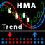HMA Trend trading robot logo