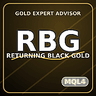 Returning black gold