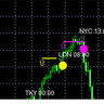 Trading Session Opener