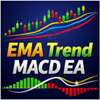 EMA Trend MACD Conservative Strategy Tester result, 9.45% simulated ROI