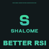 RSI Better Version mt5 Conservative Strategy Tester result, 9.45% simulated ROI