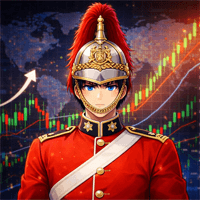 Royal Guard Pro MT4 Aggressive Strategy Tester result, -33.42% simulated ROI