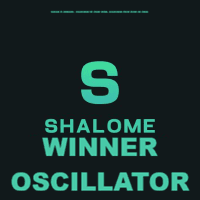 Better Winner Oscillator Aggressive Strategy Tester result, -31.54% simulated ROI