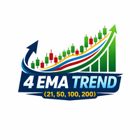 Multi EMA Trend Set trading robot logo
