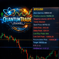 QuantumTrade Panel trading robot logo