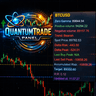 QuantumTrade Panel