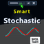 Smart Stochastic MT4 trading robot logo