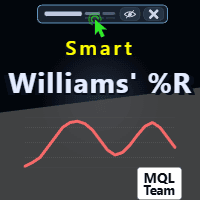 Smart Williams Range MT4 trading robot logo