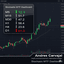 Stochastic MTF Dashboard trading robot logo