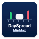 DaySpread MinMax trading robot logo