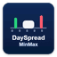 DaySpread MinMax trading robot logo