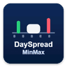 DaySpread MinMax