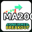 MA200 Confirmed Breakou trading robot logo
