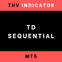 THV TD Sequential MT5 Conservative Strategy Tester result, 9.48% simulated ROI