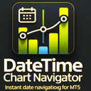 Chart datetime navigator trading robot logo