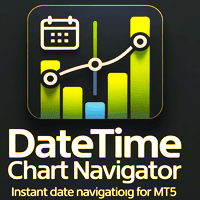 Chart datetime navigator Conservative Strategy Tester result, 9.49% simulated ROI