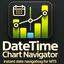 Chart datetime navigator trading robot logo