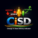 CiSD trading robot logo