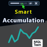 Smart Accumulation MT4 trading robot logo