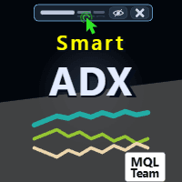 Smart ADX MT4 trading robot logo