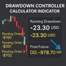 Future Drawdown Controller Calculator Indicator