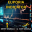 Euporia indicator trading robot logo