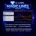 Magic lines mt5 trading robot logo