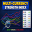Multi Currency Strength Index trading robot logo