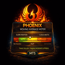 Phoenix Moving Average Meter trading robot logo