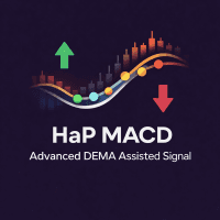HaP MACD Leader Signals and Analyzer trading robot logo