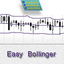 Easy Bollinger Bands trading robot logo