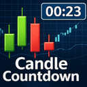 CandleCountDownByLuc trading robot logo