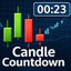 CandleCountDownByLuc trading robot logo