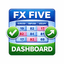 FX Five Indicator Average Dashboard for MT4 trading robot logo