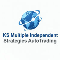 KS Multiple Independent Strategies AutoTrading trading robot logo