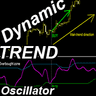 Dynamic Trend Oscillator mw