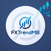 FXTrendMB Conservative Strategy Tester result, 9.53% simulated ROI