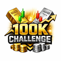 Gold and Silver Prop Challenge EA 100K Account Conservative Strategy Tester result, 9.53% simulated ROI
