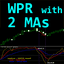 WPR with 2 Moving Averages mt trading robot logo