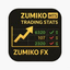 ZumikoFx Trading Stats trading robot logo