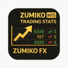 ZumikoFx Trading Stats