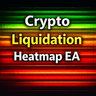 Crypto Liquidation Heatmap