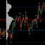 The Daily Volume Profile trading robot logo