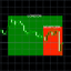 Clean Smart Sessions trading robot logo