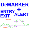 DeMarker with Alerts mq
