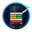 Fast Order Panel trading robot logo