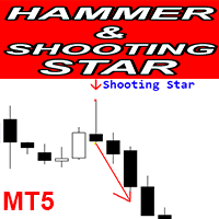 Hammer and Shooting Star pattern MT5 r trading robot logo