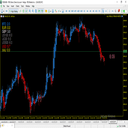 Universal Strength Meter HYBRID trading robot logo