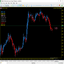 Universal Strength Meter HYBRID trading robot logo