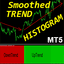 Smoothed Trend Histogram MT5 r trading robot logo